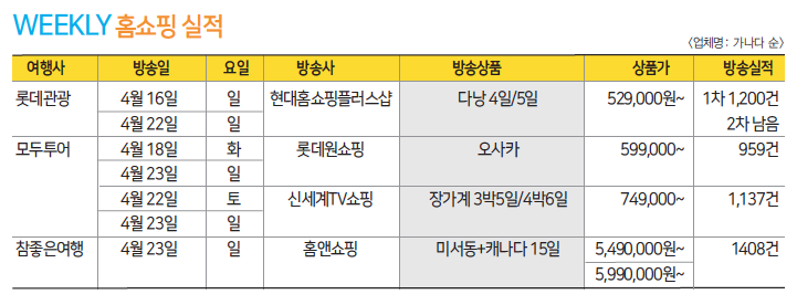 뉴스 사진